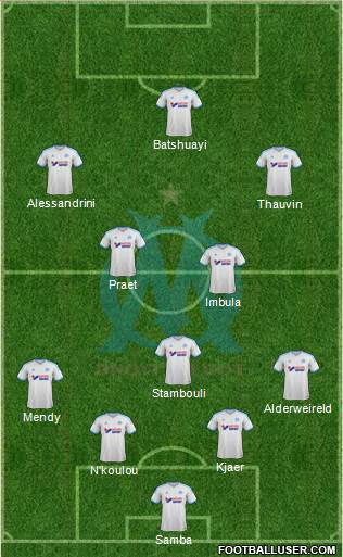 Olympique de Marseille Formation 2014