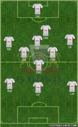 FK Bezanija Novi Beograd Formation 2014