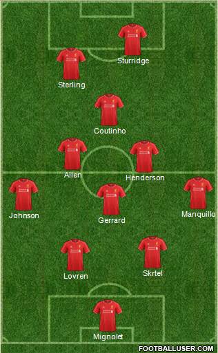 Liverpool Formation 2014