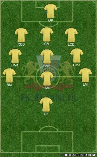 FK Bezanija Novi Beograd Formation 2014