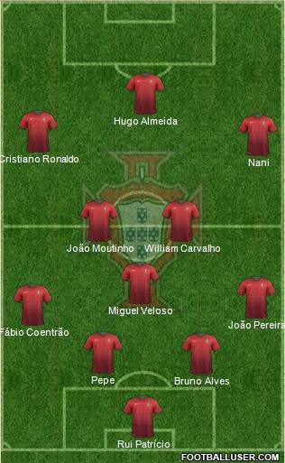 Portugal Formation 2014