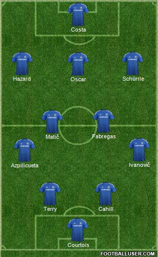 Chelsea Formation 2014