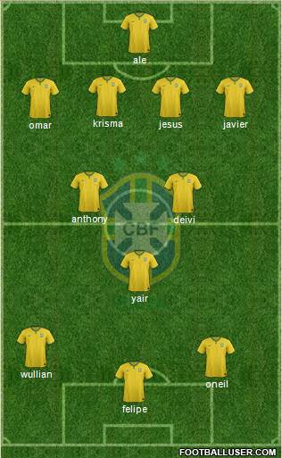 Brazil Formation 2014