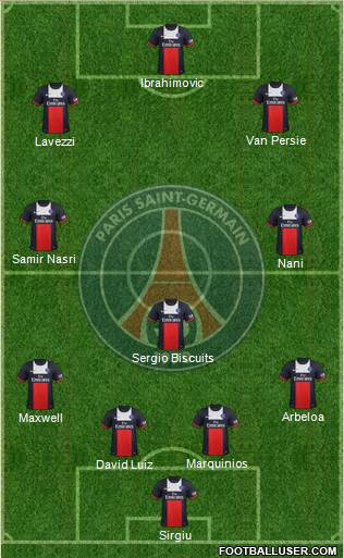 Paris Saint-Germain Formation 2014
