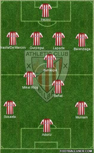 Athletic Club Formation 2014
