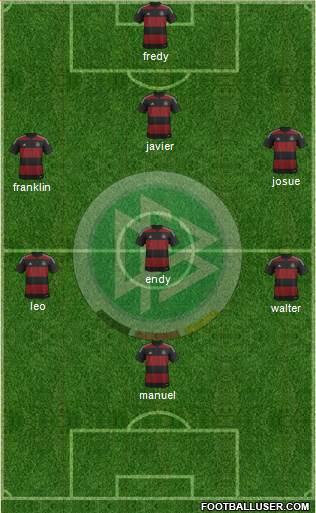 Germany Formation 2014