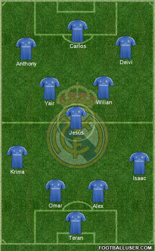 Real Madrid C.F. Formation 2014