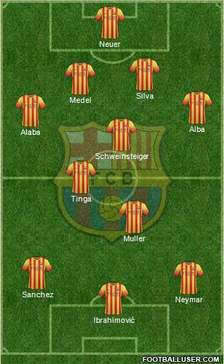 F.C. Barcelona Formation 2014