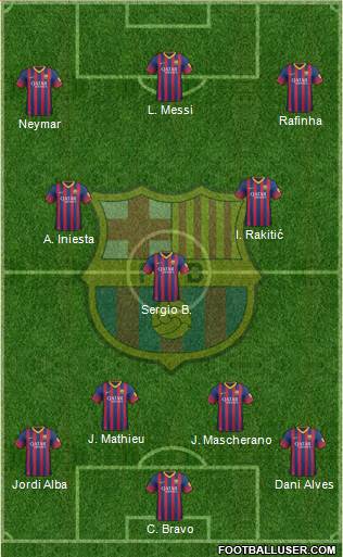 F.C. Barcelona Formation 2014