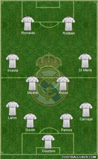 Real Madrid C.F. Formation 2014