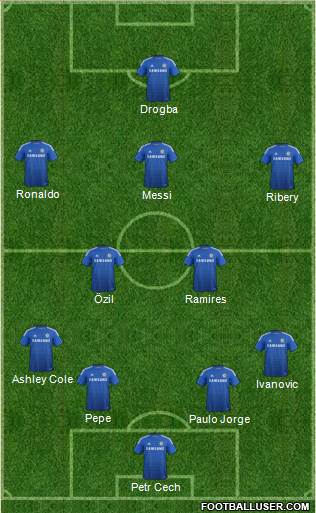 Chelsea Formation 2014