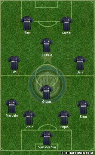F.C. Internazionale Formation 2014