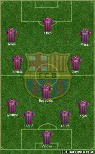 F.C. Barcelona Formation 2014