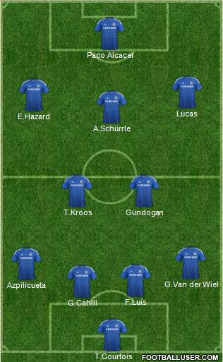 Chelsea Formation 2014