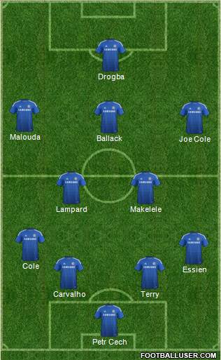 Chelsea Formation 2014