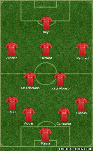 Liverpool Formation 2014