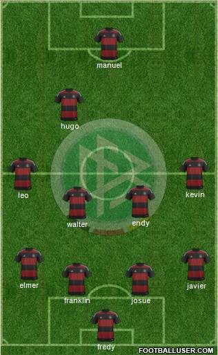 Germany Formation 2014