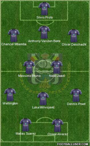 RSC Anderlecht Formation 2014