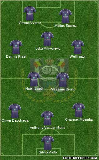 RSC Anderlecht Formation 2014