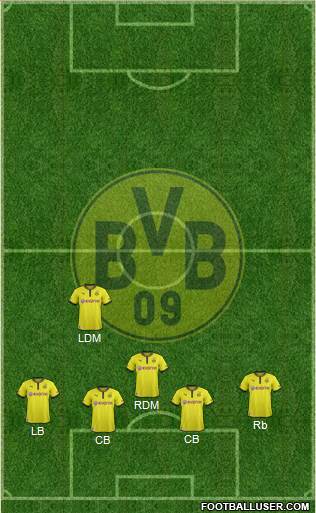 Borussia Dortmund Formation 2014