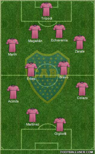 Boca Juniors Formation 2014