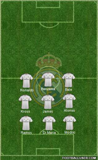 Real Madrid C.F. Formation 2014