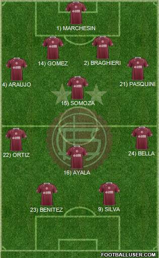 Lanús Formation 2014