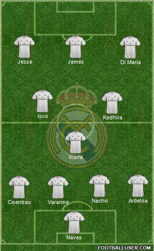 Real Madrid C.F. Formation 2014