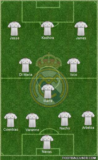 Real Madrid C.F. Formation 2014