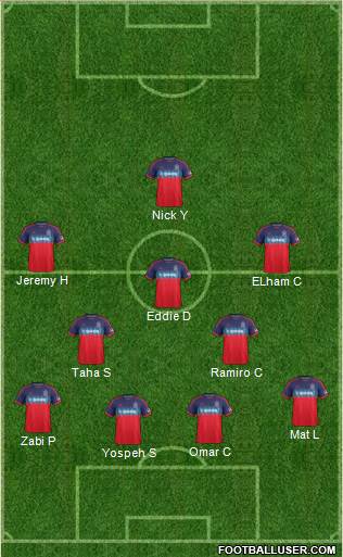 Chicago Fire Formation 2014