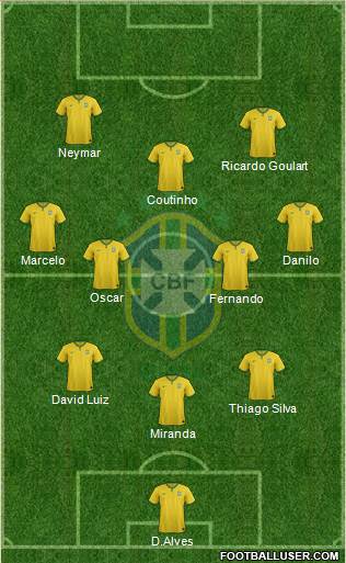 Brazil Formation 2014
