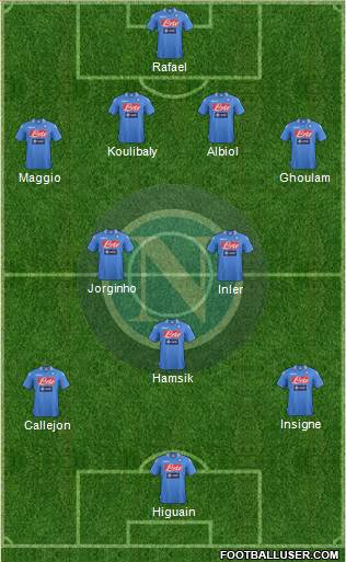 Napoli Formation 2014