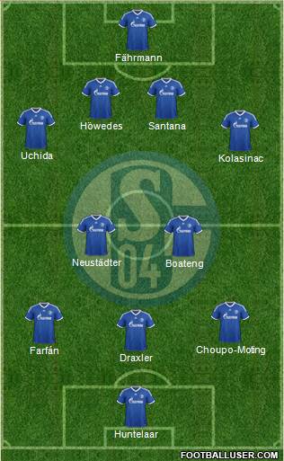 FC Schalke 04 Formation 2014