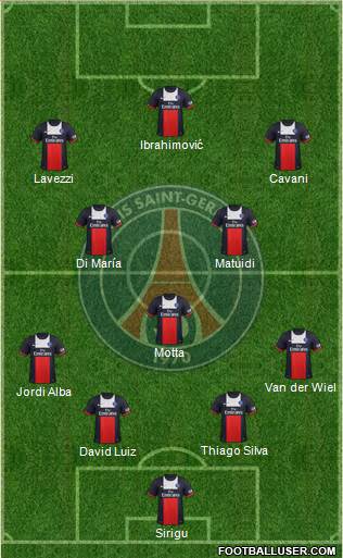 Paris Saint-Germain Formation 2014