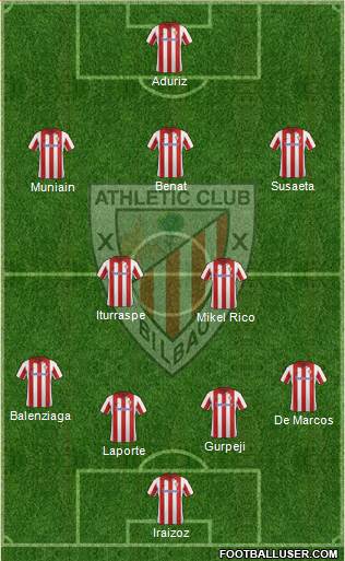 Athletic Club Formation 2014