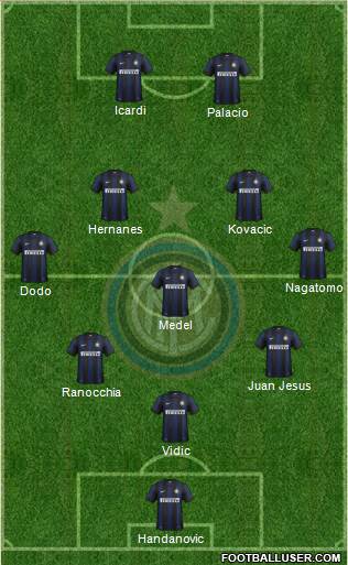 F.C. Internazionale Formation 2014