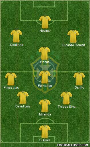 Brazil Formation 2014