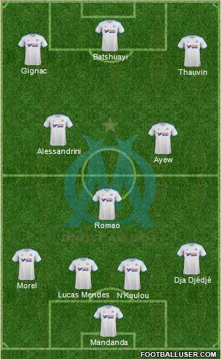 Olympique de Marseille Formation 2014