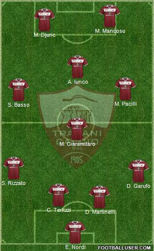 Trapani Formation 2014