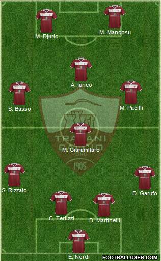 Trapani football formation