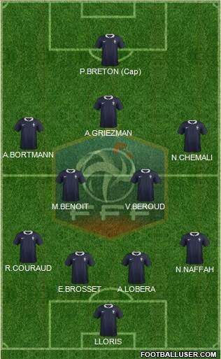 France Formation 2014