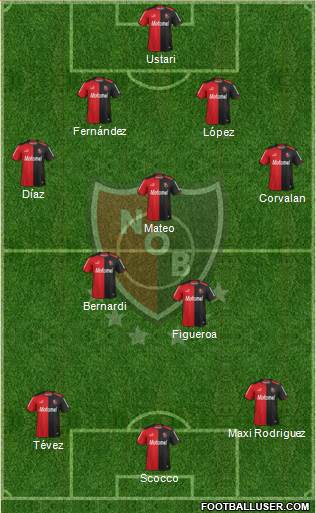 Newell's Old Boys Formation 2014