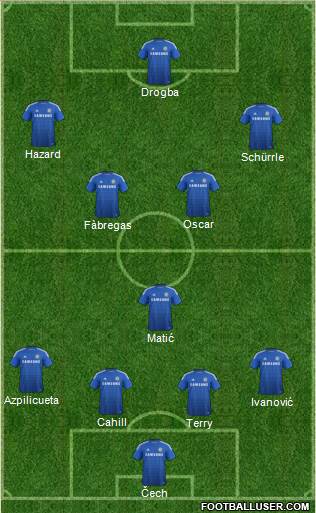 Chelsea Formation 2014