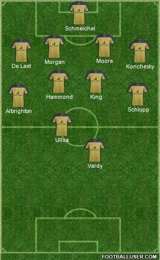 Leicester City Formation 2014