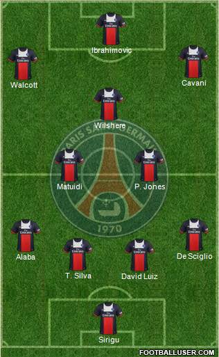Paris Saint-Germain Formation 2014