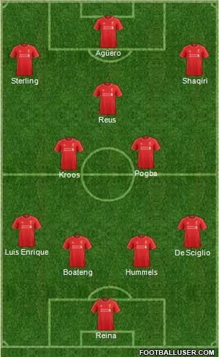 Liverpool Formation 2014