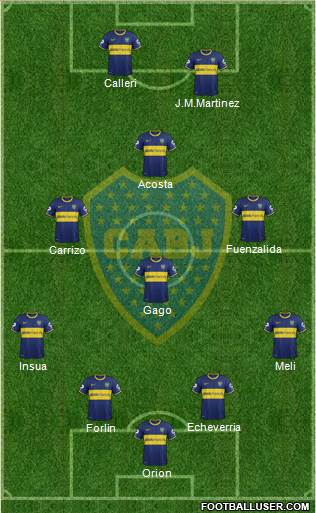 Boca Juniors Formation 2014