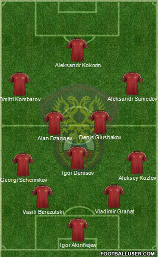 Russia Formation 2014