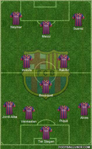 F.C. Barcelona Formation 2014