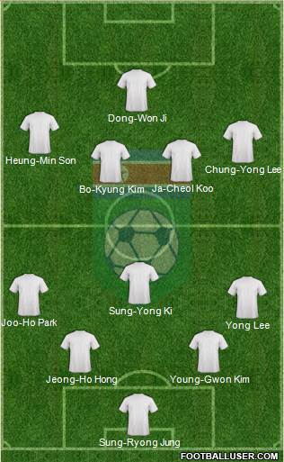 Korea DPR Formation 2014